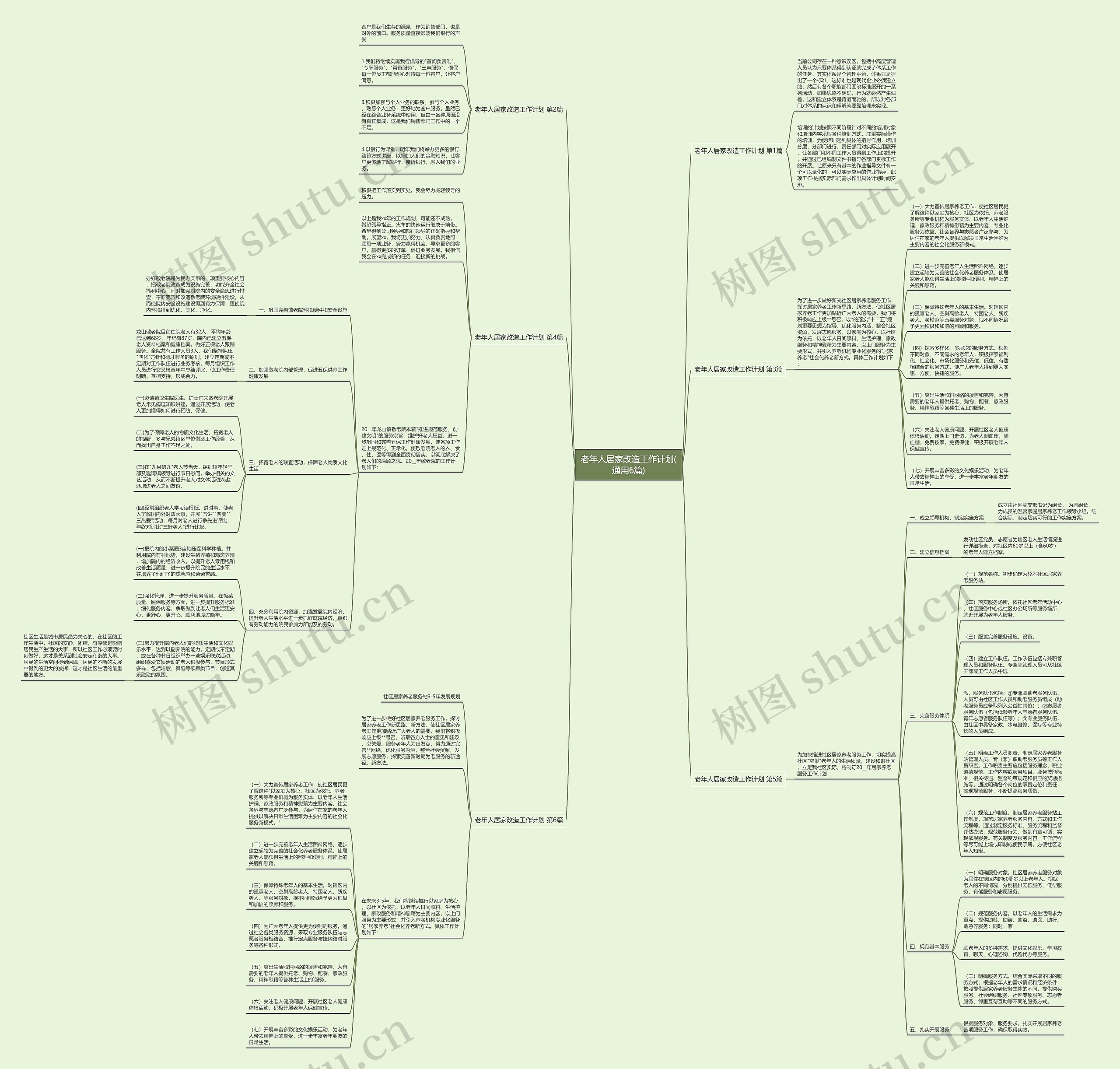 老年人居家改造工作计划(通用6篇) 老年人居家改造工作计划(通用6篇)