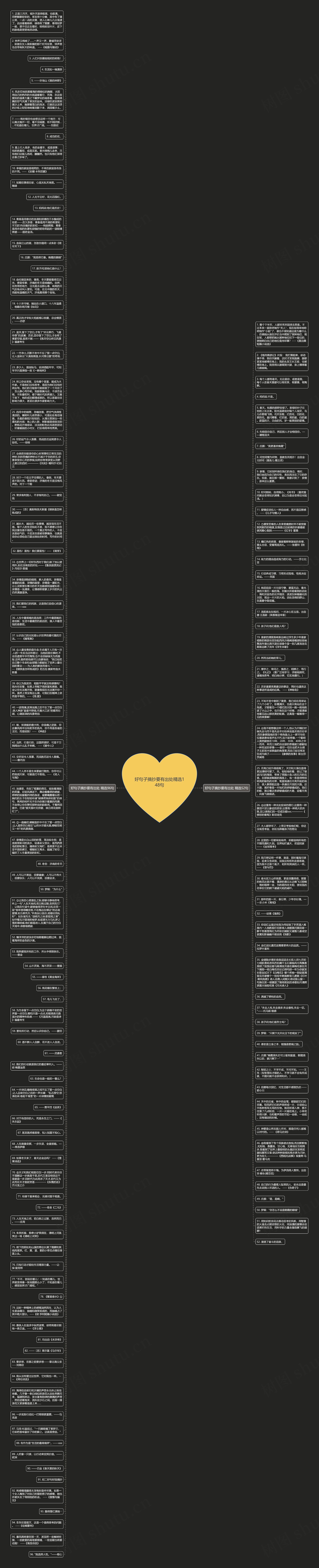 好句子摘抄要有出处精选148句思维导图