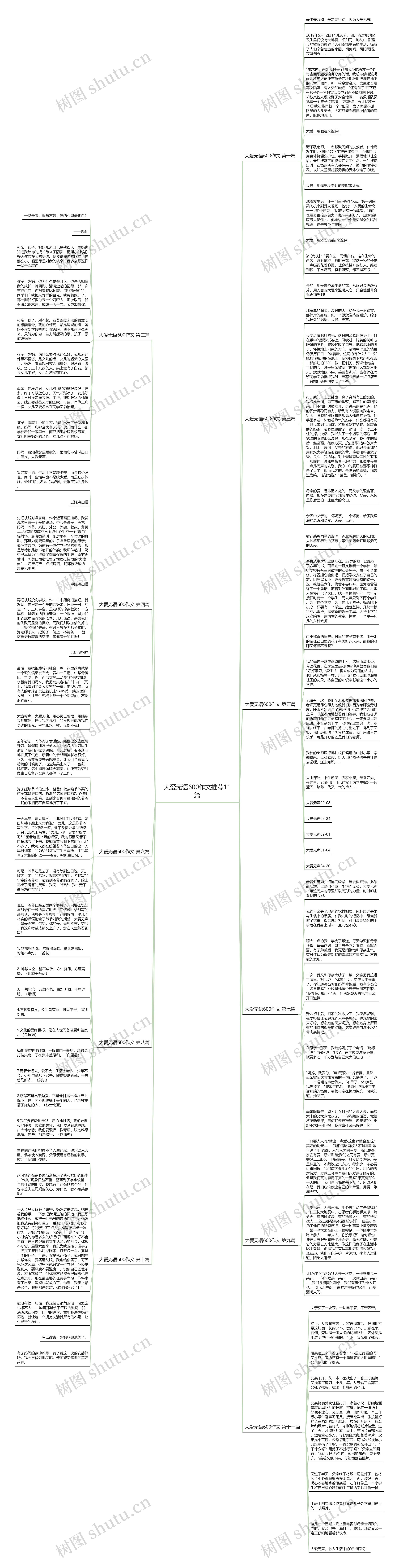 大爱无语600作文推荐11篇