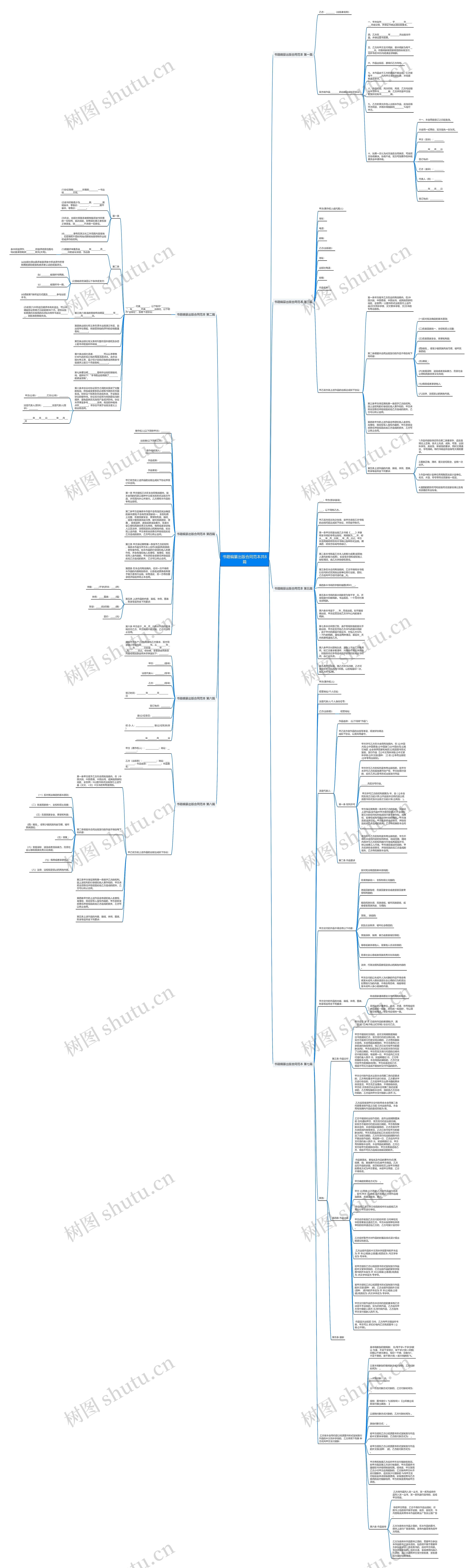 书籍编纂出版合同范本共8篇思维导图