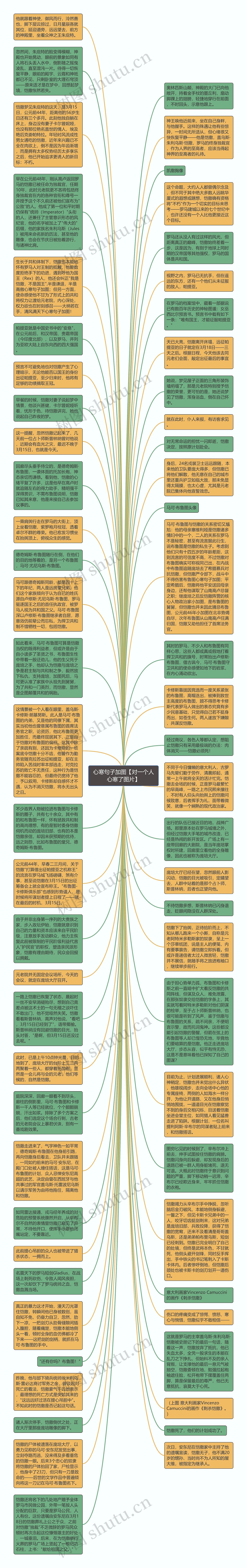 心寒句子加图【对一个人心寒了图片】思维导图