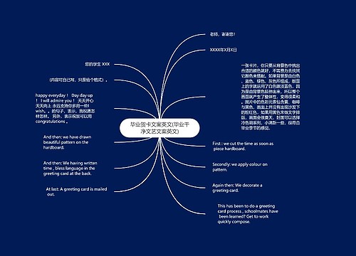 毕业贺卡文案英文(毕业干净文艺文案英文)