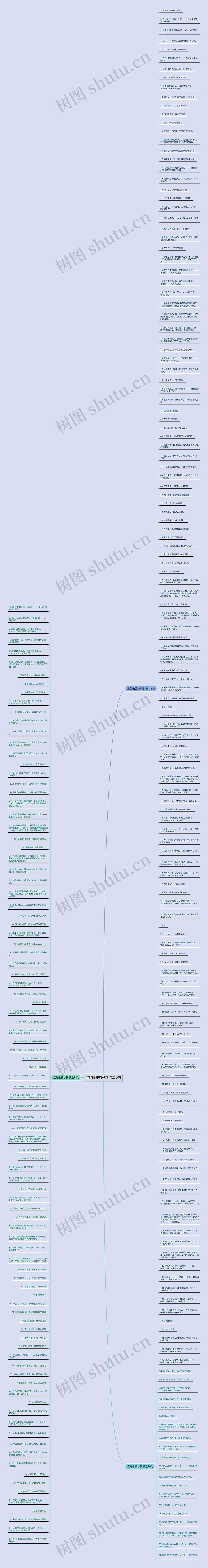 宣的唯美句子精选250句思维导图