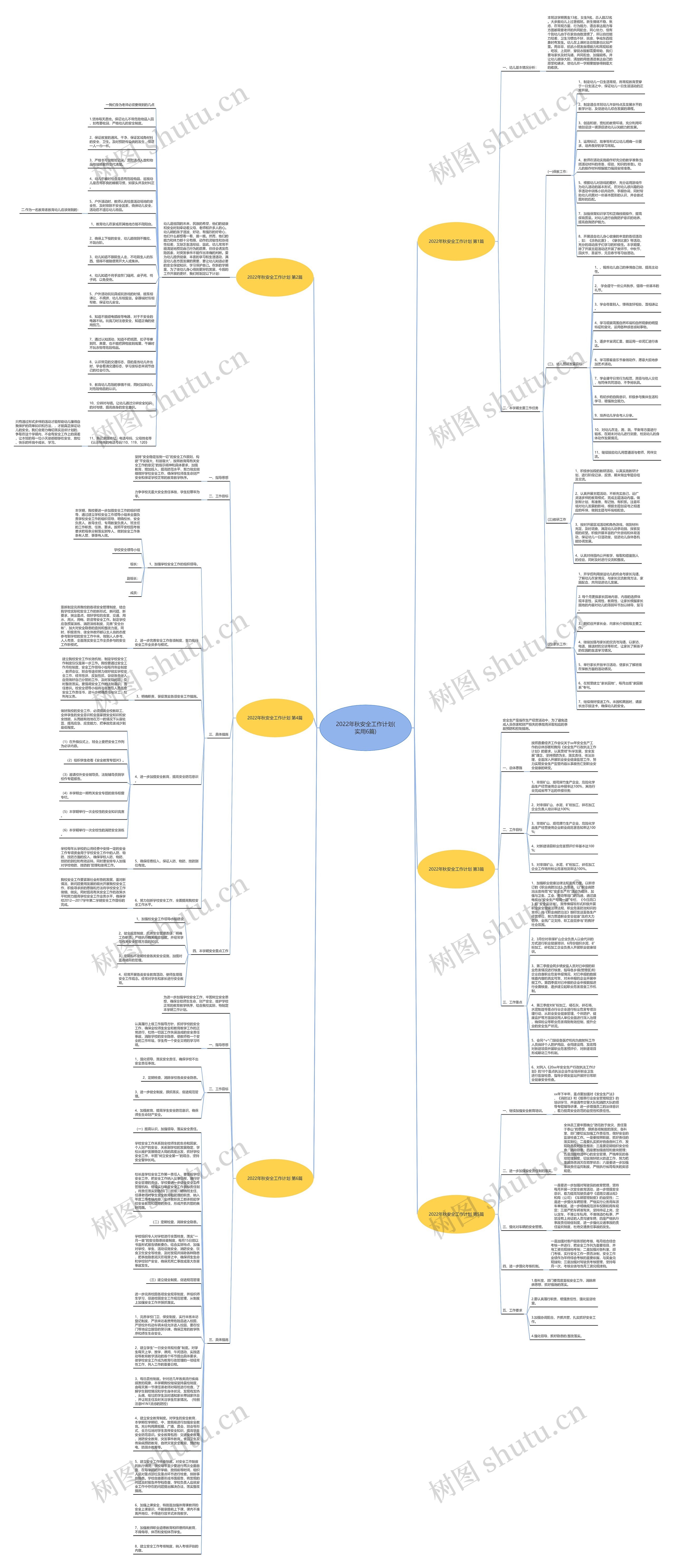 2022年秋安全工作计划(实用6篇)