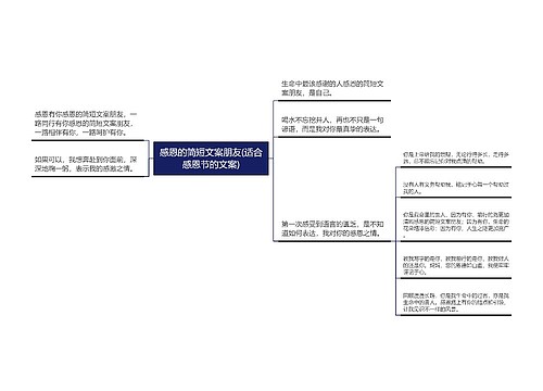 感恩的简短文案朋友(适合感恩节的文案)