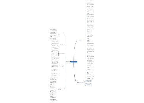 Unit 10 Relationships