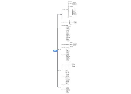 兴蓉再生能源公司应急预案体系