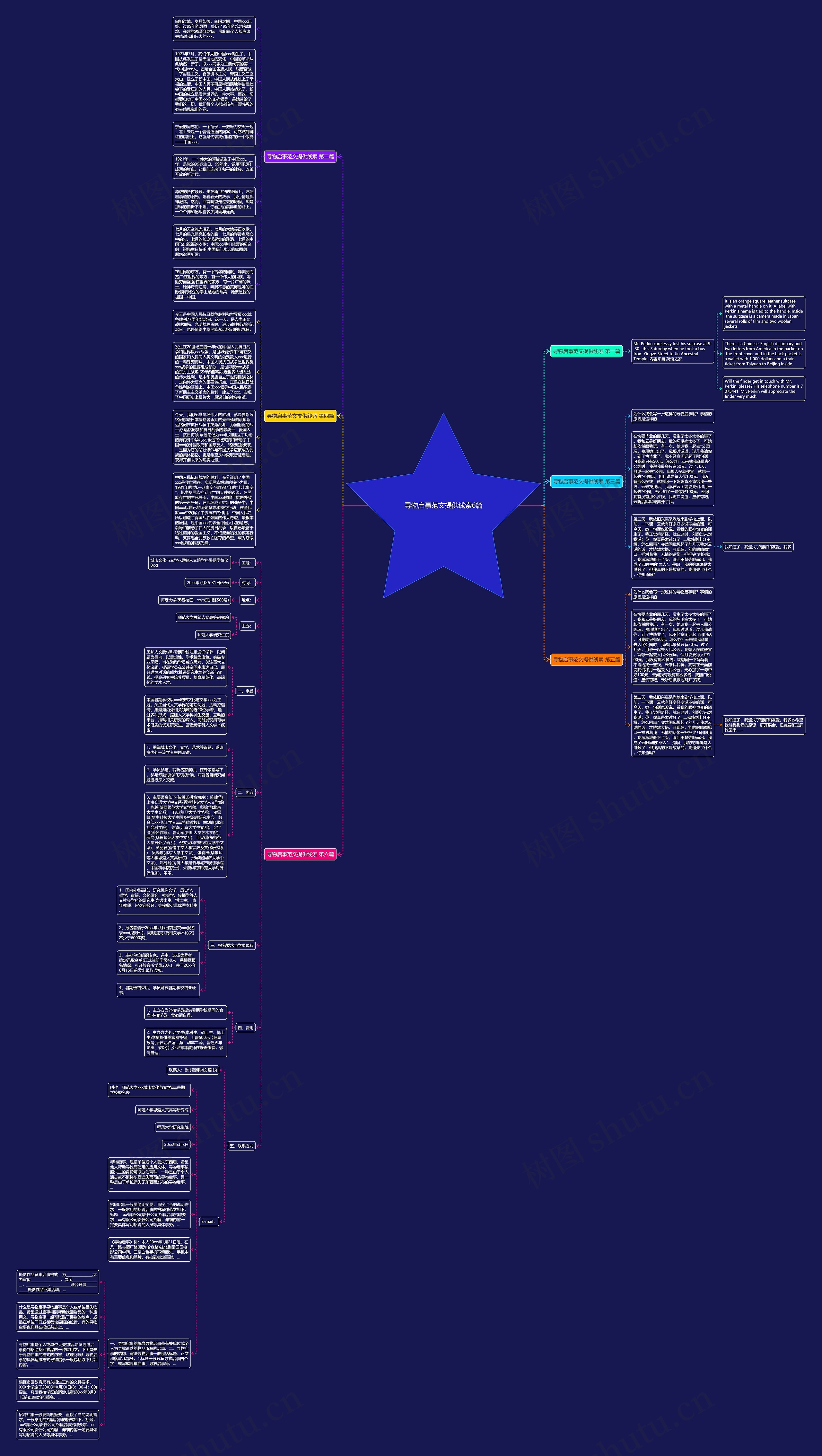 寻物启事范文提供线索6篇思维导图