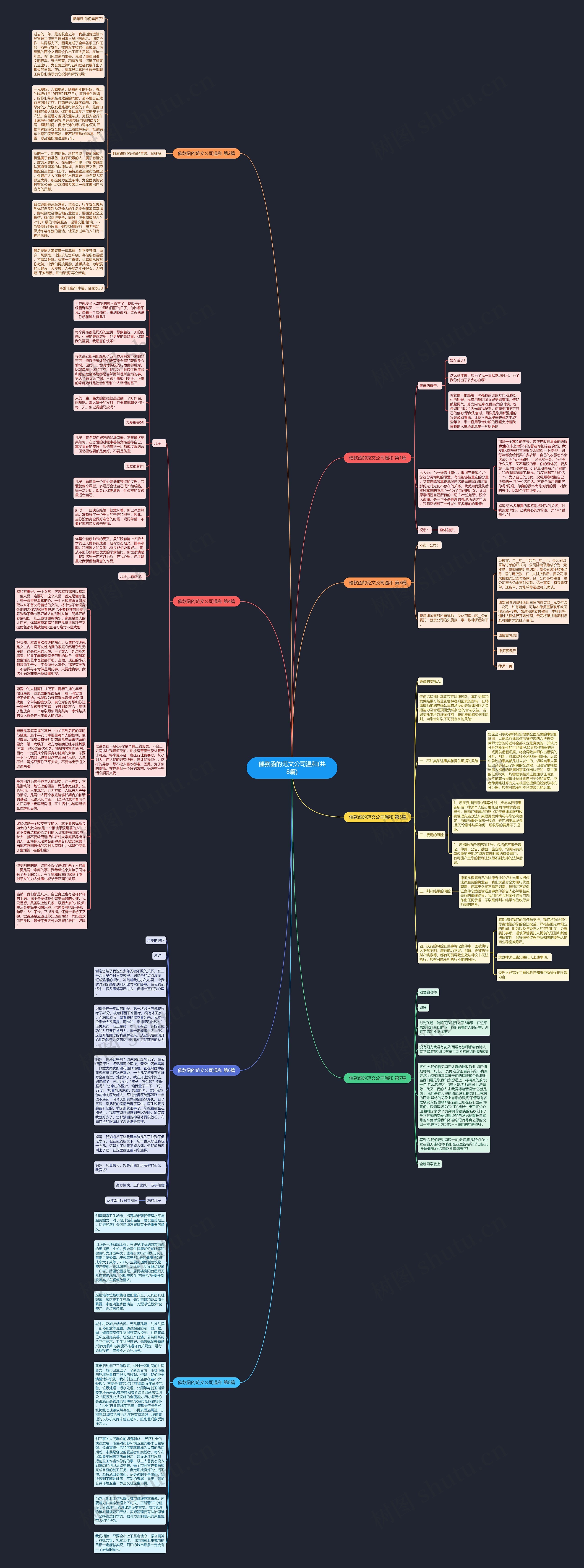 催款函的范文公司温和(共8篇) 催款函的范文公司温和(共8篇)