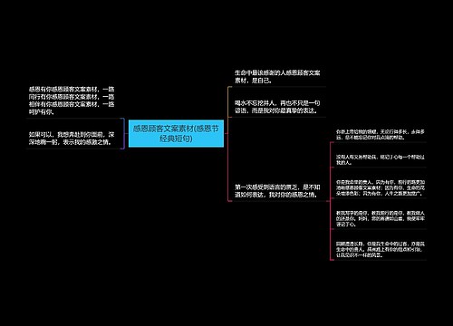 感恩顾客文案素材(感恩节经典短句)