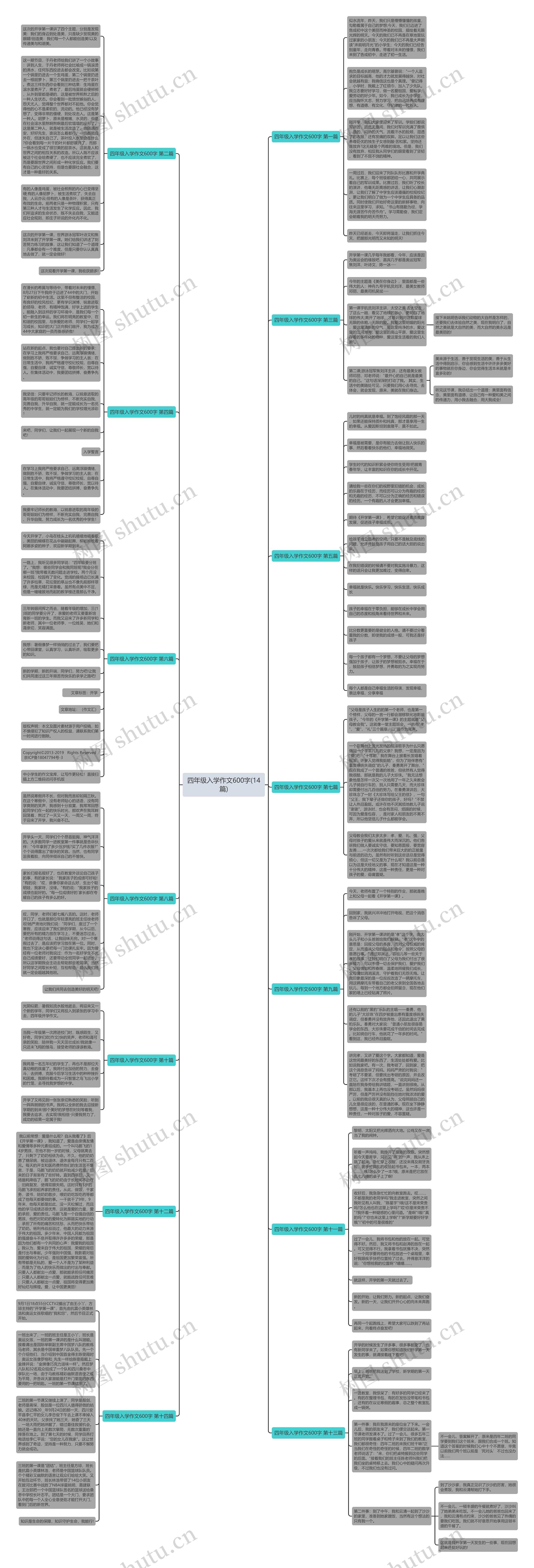四年级入学作文600字(14篇) 四年级入学作文600字(14篇)