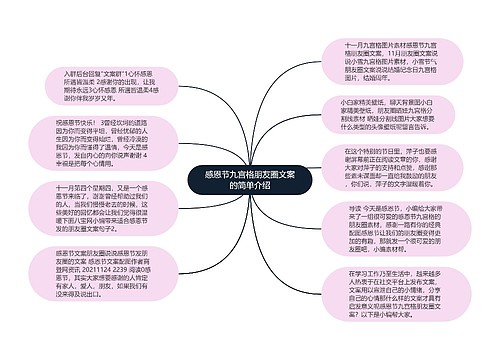 感恩节九宫格朋友圈文案的简单介绍