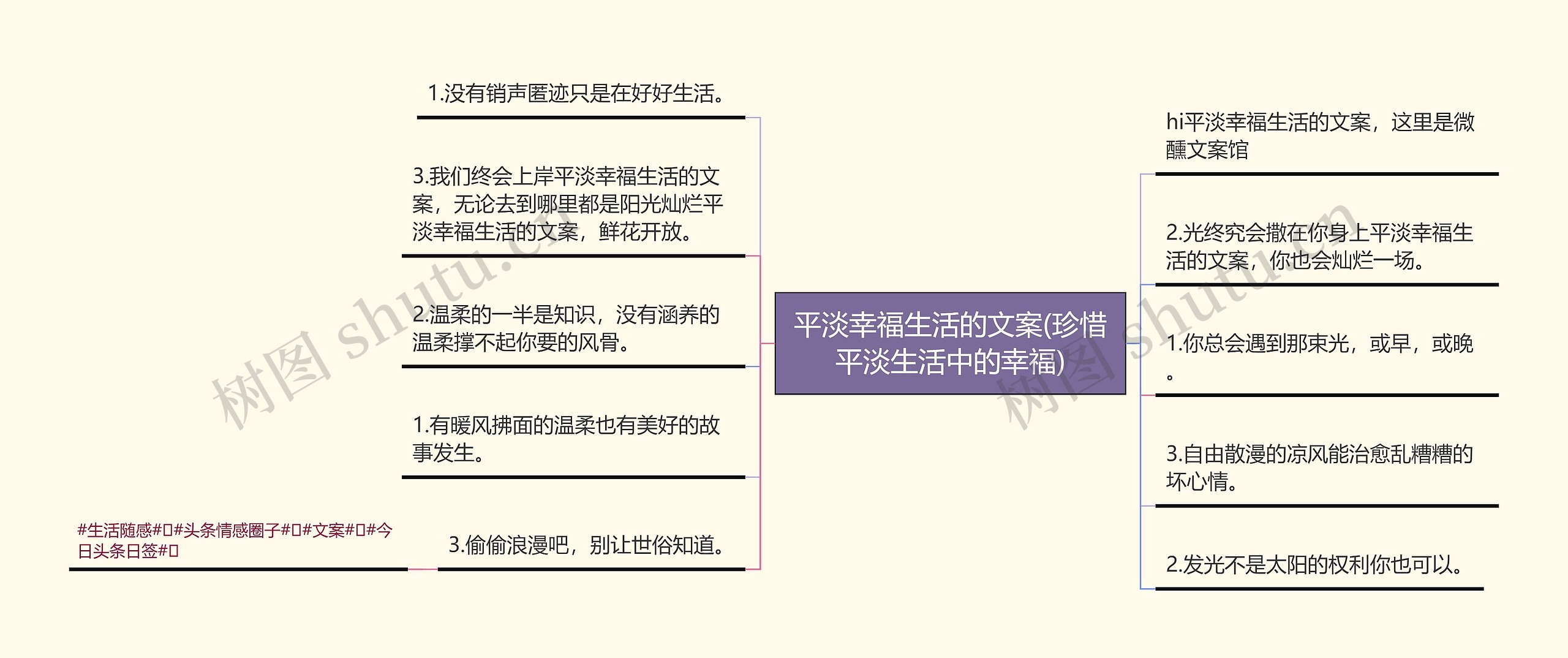 平淡幸福生活的文案(珍惜平淡生活中的幸福) 平淡幸福生活的文案(珍惜平淡生活中的幸福)
