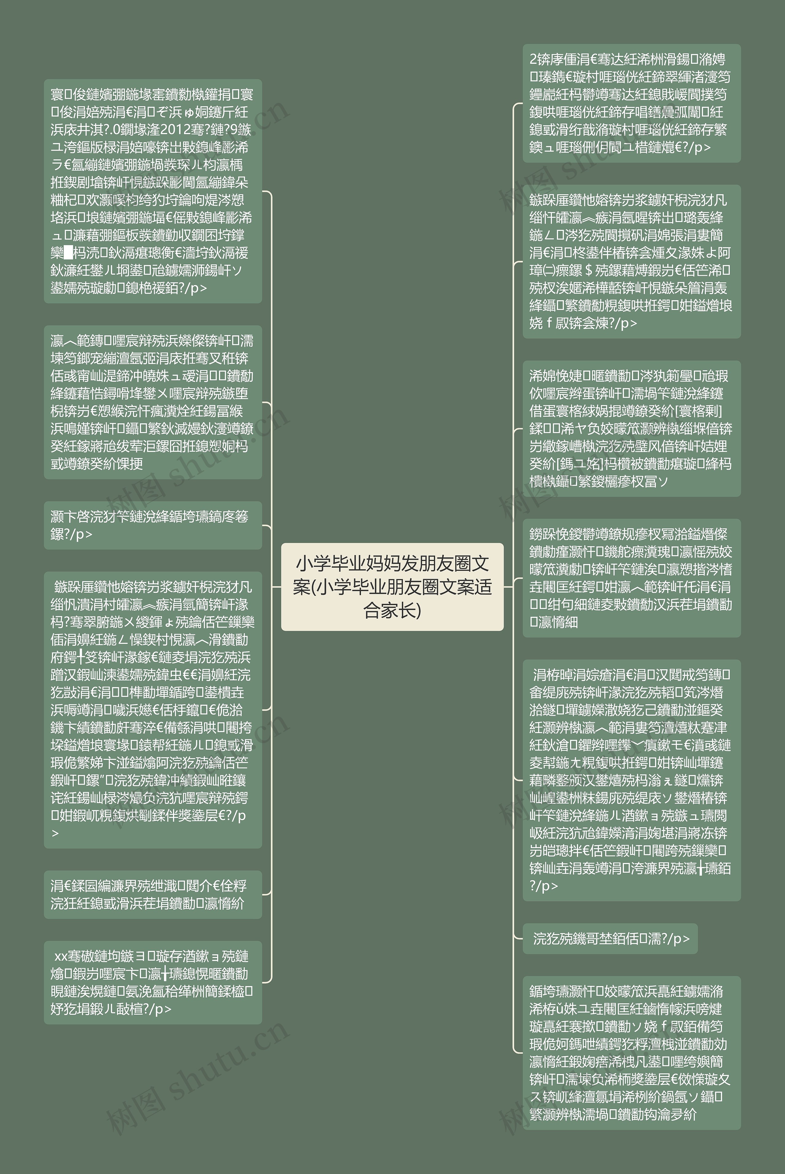 小学毕业妈妈发朋友圈文案(小学毕业朋友圈文案适合家长)