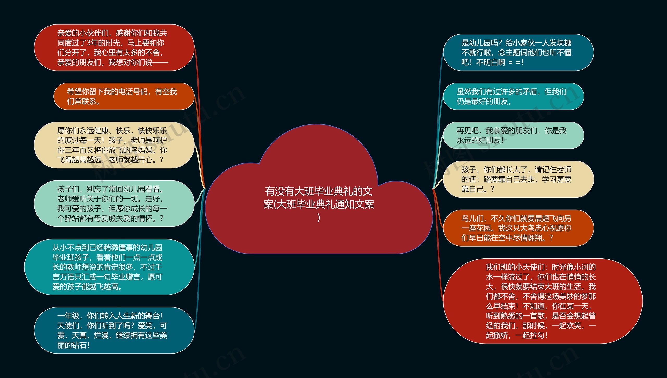 有没有大班毕业典礼的文案(大班毕业典礼通知文案)