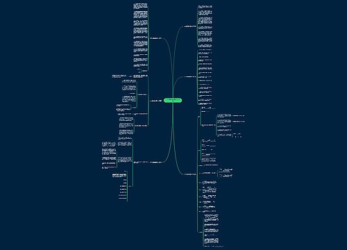 2022最新版遗嘱范文共6篇 2022最新版遗嘱范文共6篇