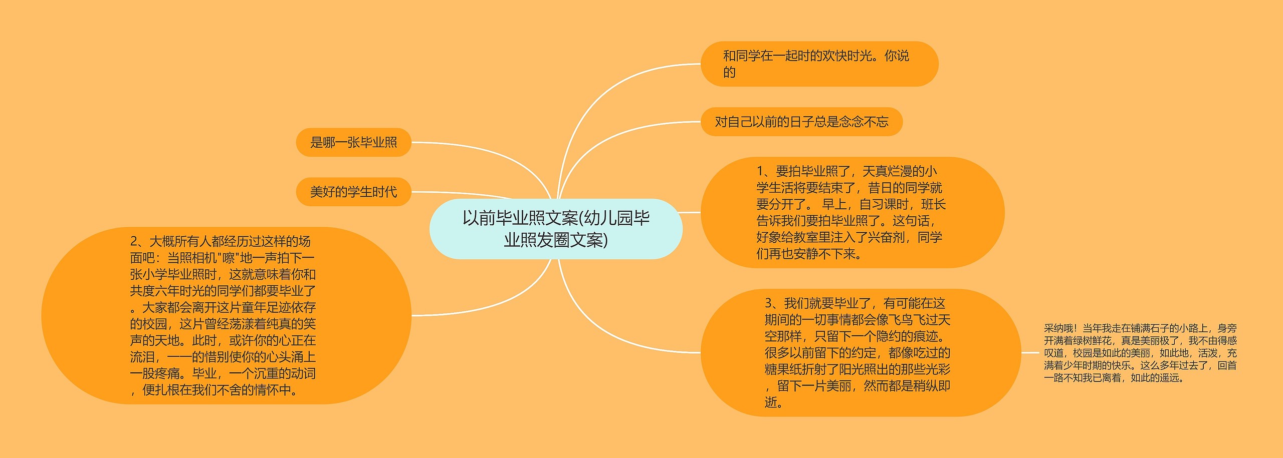 以前毕业照文案(幼儿园毕业照发圈文案)思维导图