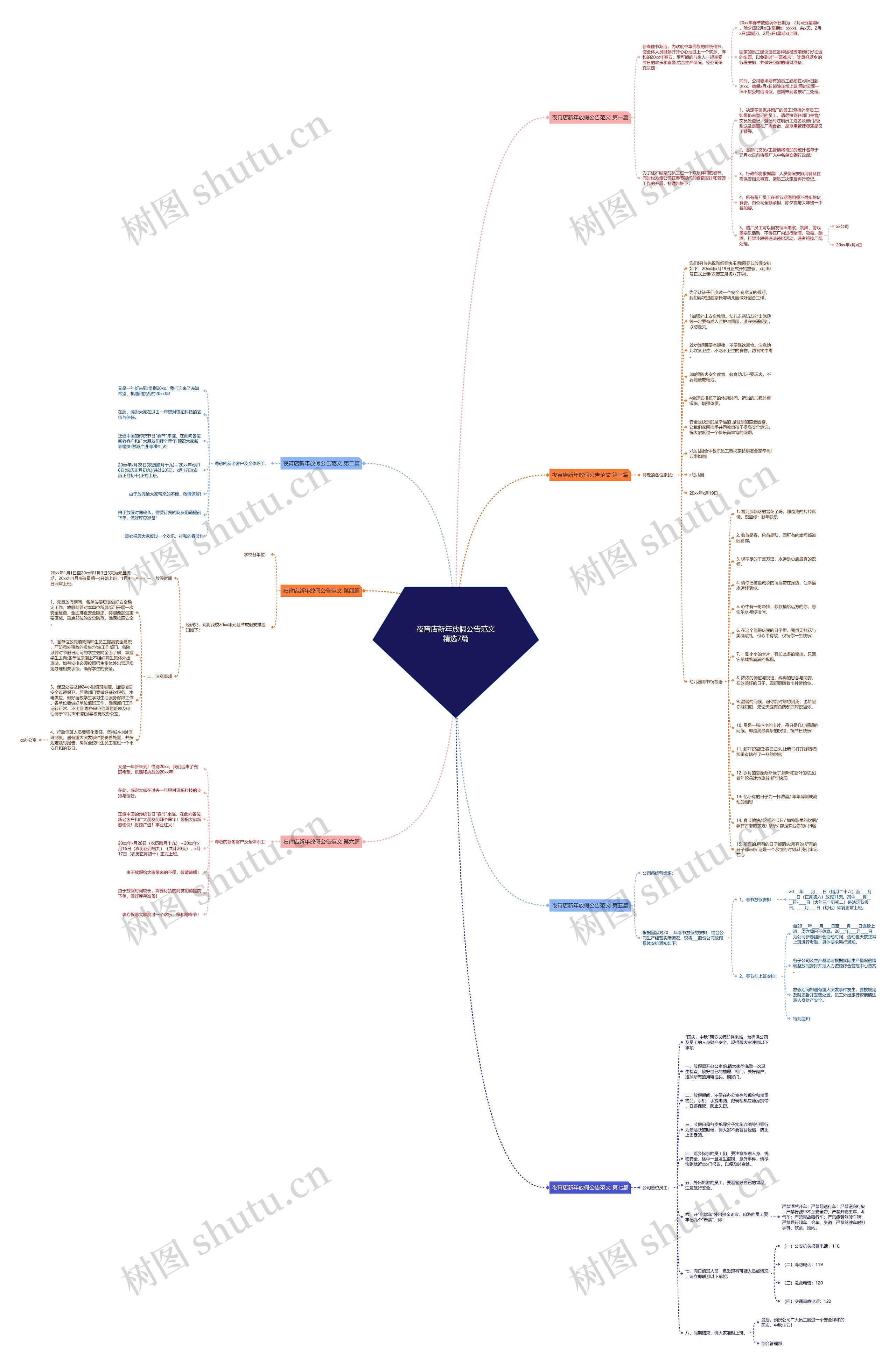 夜宵店新年放假公告范文精选7篇思维导图