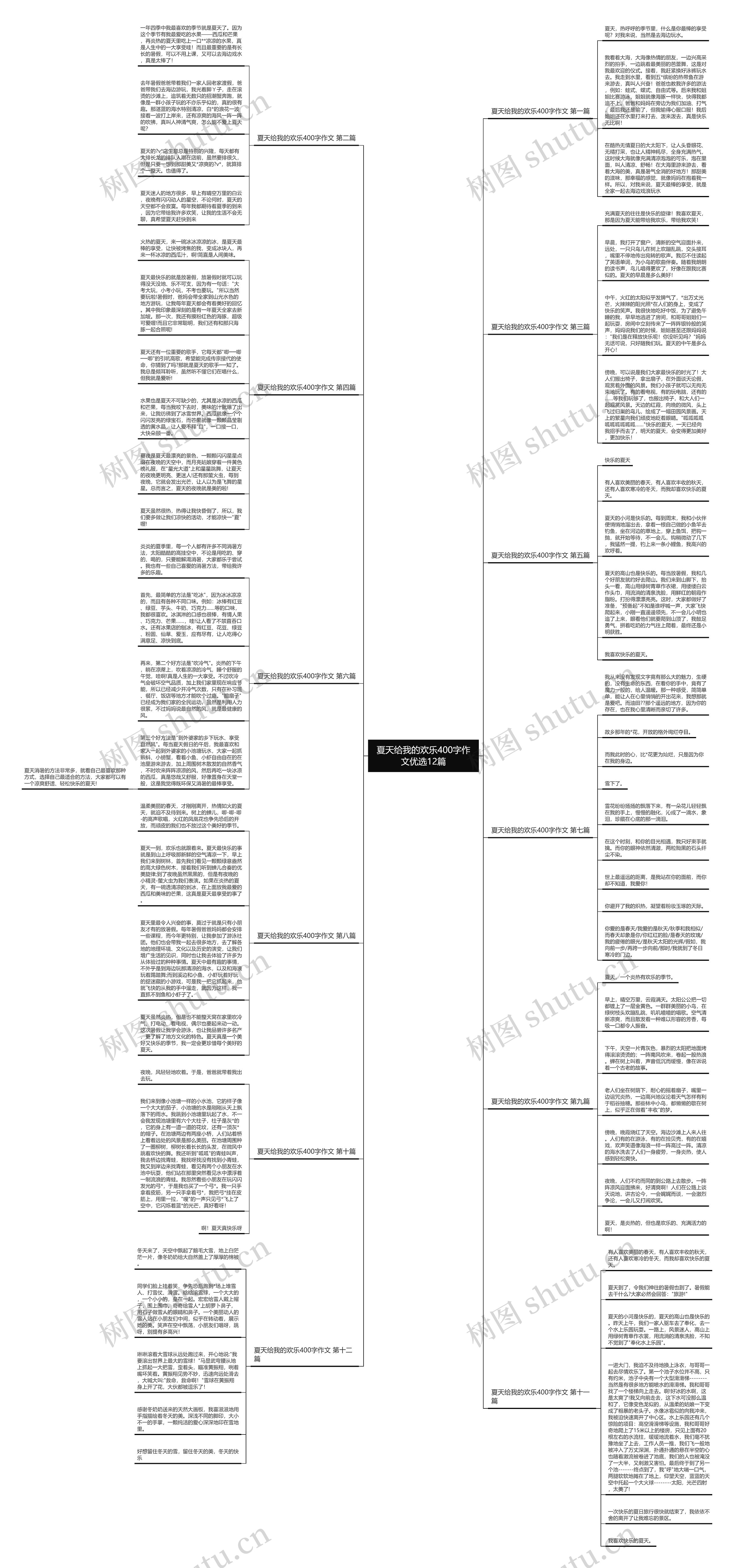 夏天给我的欢乐400字作文优选12篇