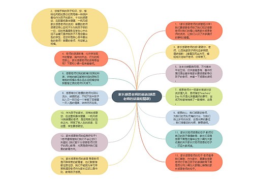 家长感恩老师的说说(感恩老师的话简短精辟)