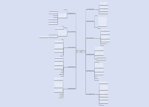 原材料上涨调价通知范文共11篇 原材料上涨调价通知范文共11篇