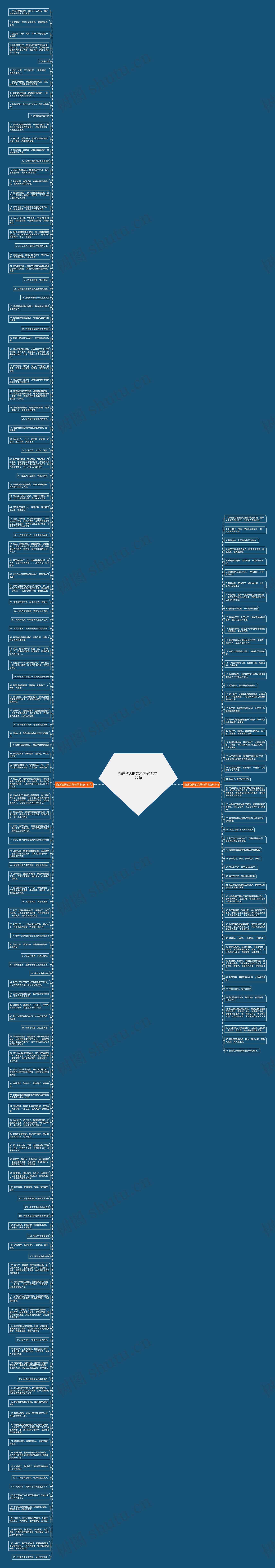 描述秋天的文艺句子精选177句思维导图