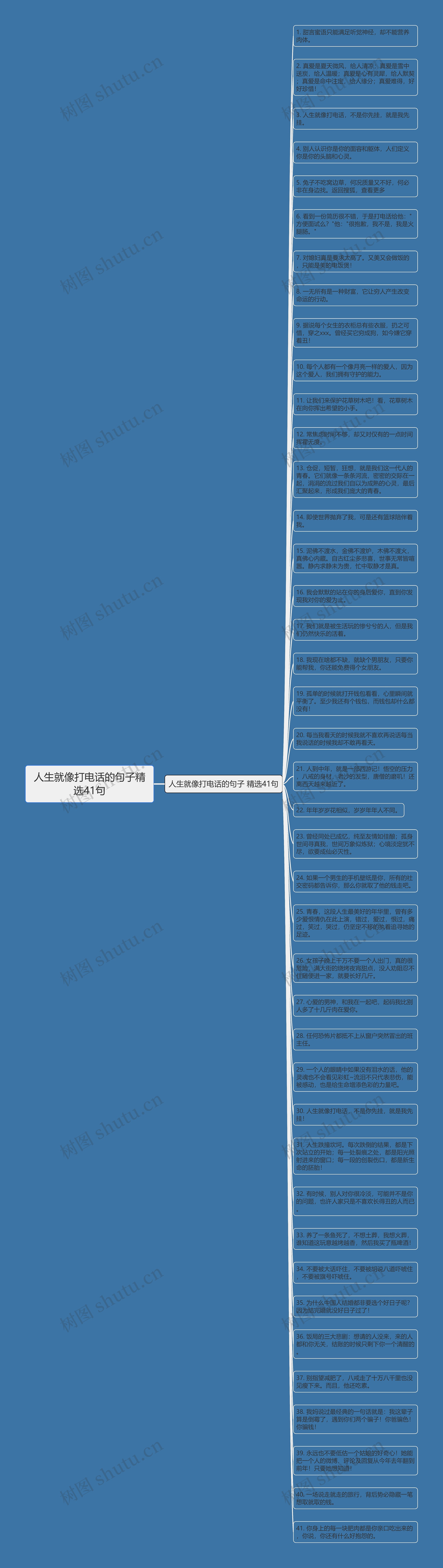 人生就像打电话的句子精选41句