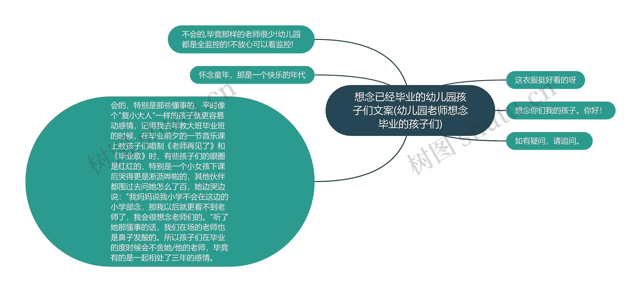 想念已经毕业的幼儿园孩子们文案(幼儿园老师想念毕业的孩子们) 想念已经毕业的幼儿园孩子们文案(幼儿园老师想念毕业的孩子们)