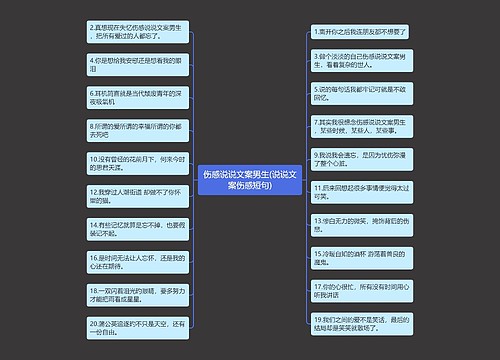 伤感说说文案男生(说说文案伤感短句)