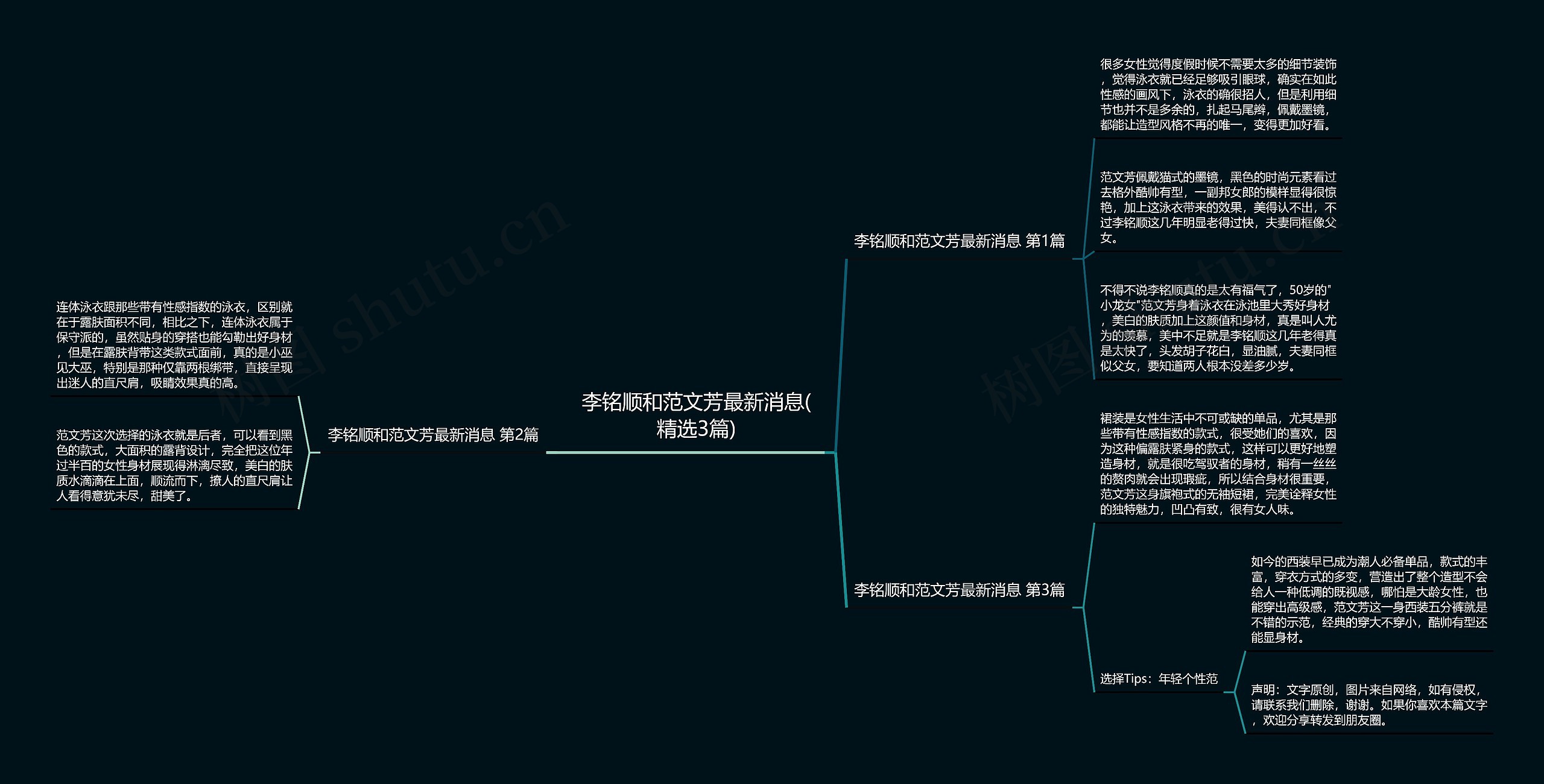 李铭顺和范文芳最新消息(精选3篇)思维导图