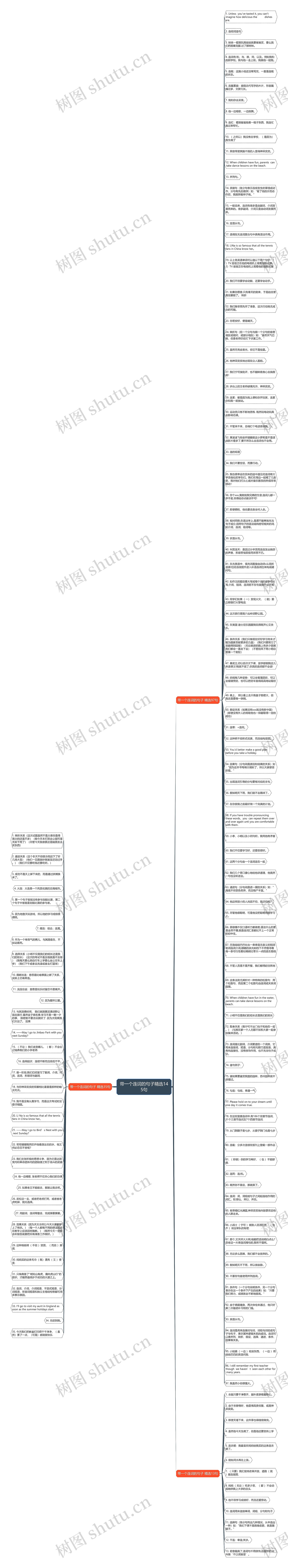 带一个连词的句子精选145句
