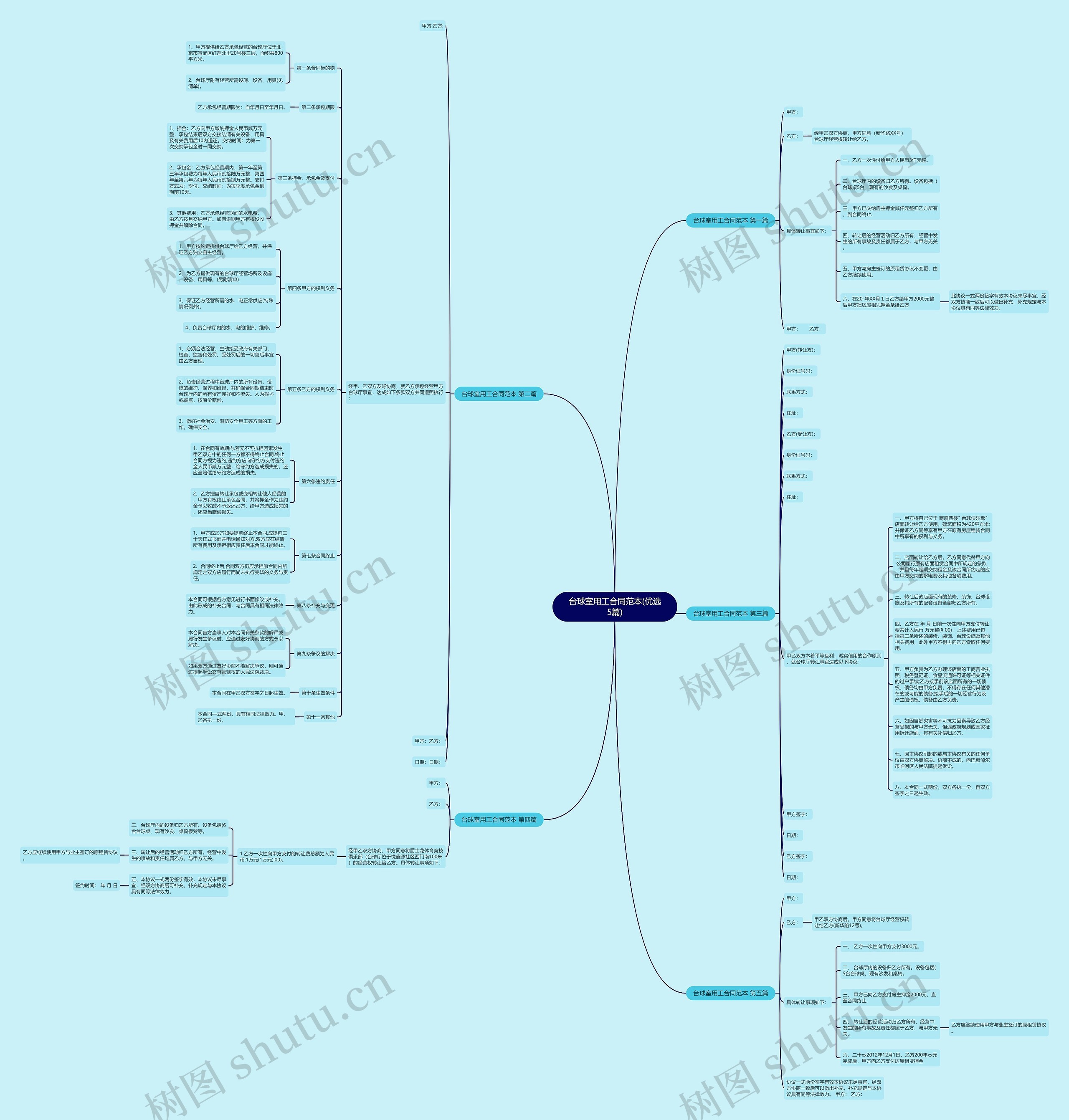 台球室用工合同范本(优选5篇) 台球室用工合同范本(优选5篇)