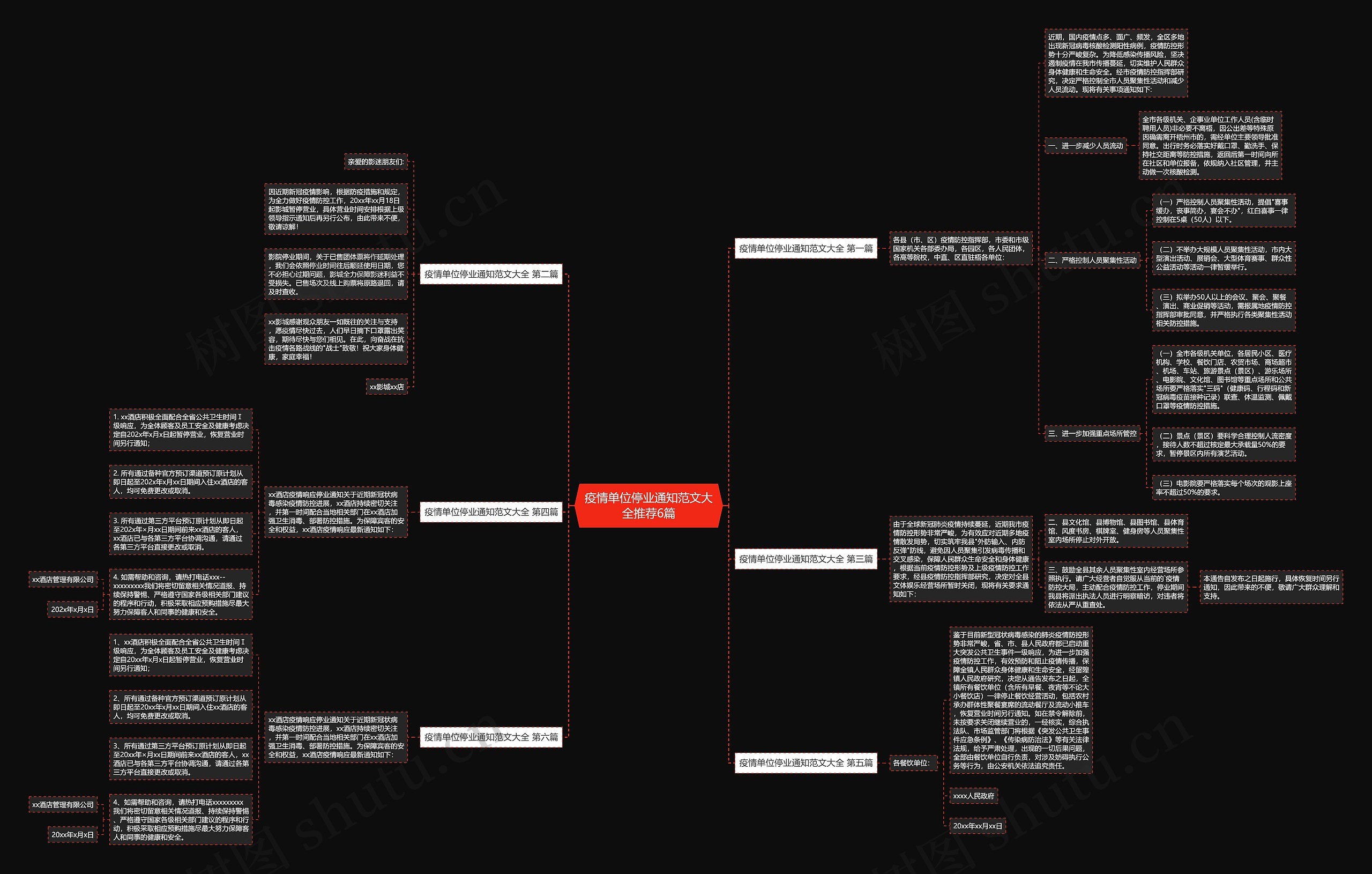 疫情单位停业通知范文大全推荐6篇 疫情单位停业通知范文大全推荐6篇