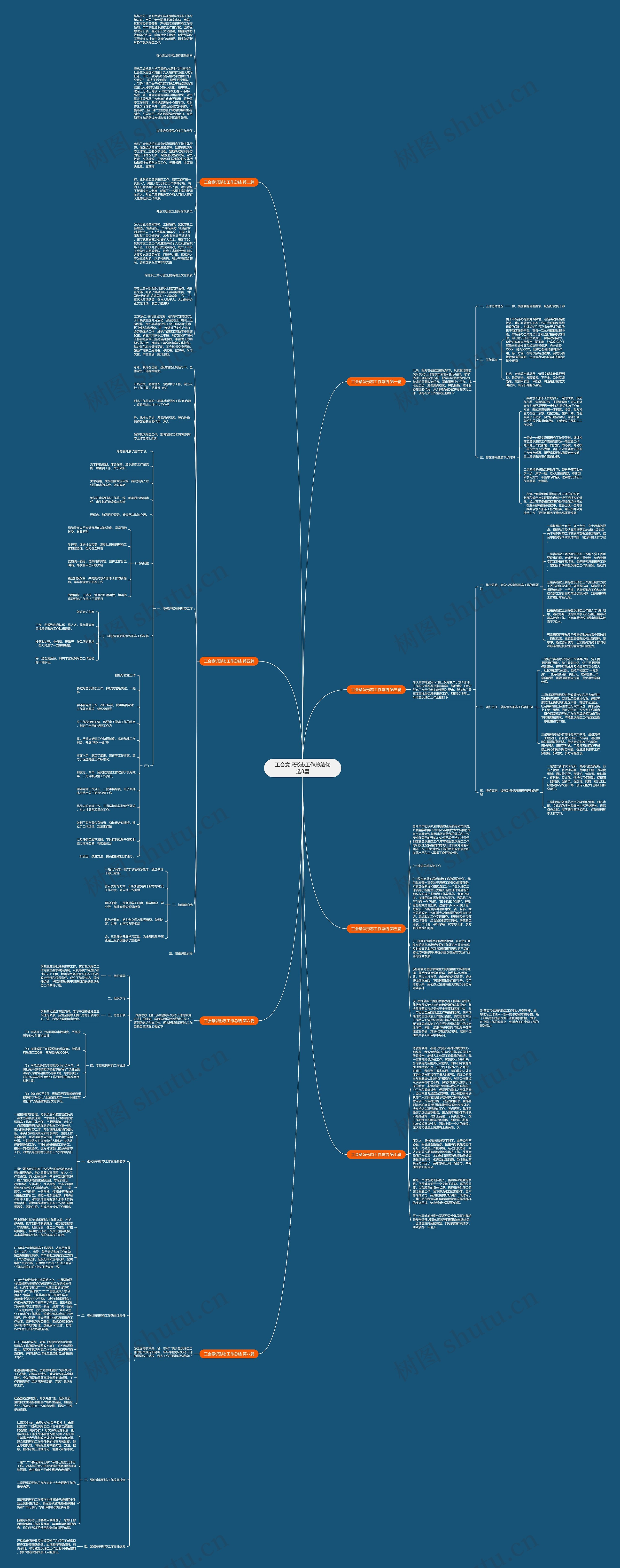 工会意识形态工作总结优选8篇思维导图