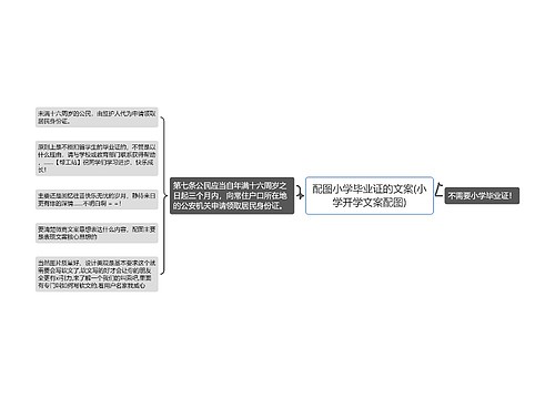 配图小学毕业证的文案(小学开学文案配图)