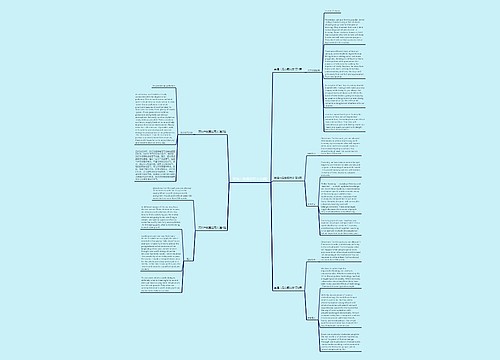 英语六级真题范文(5篇) 英语六级真题范文(5篇)