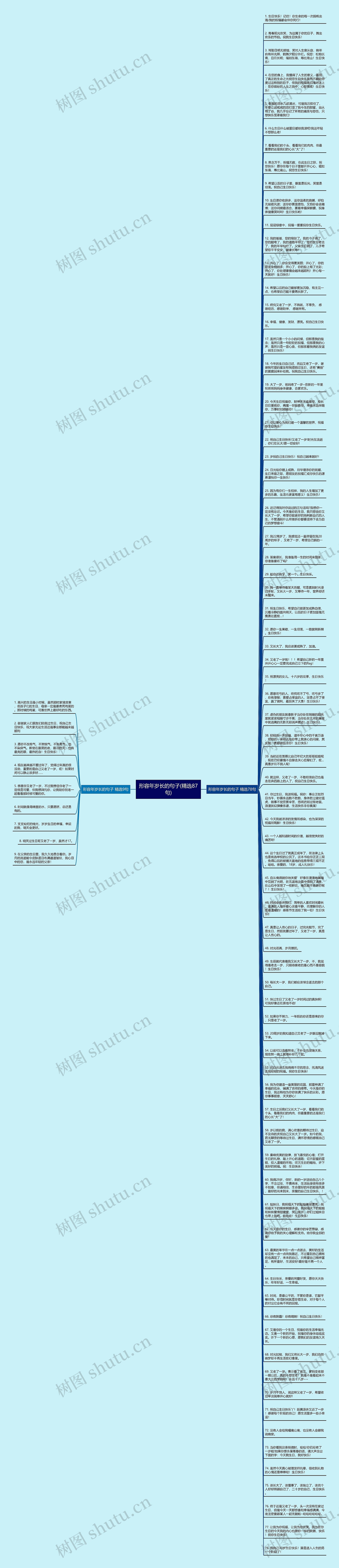 形容年岁长的句子(精选87句)思维导图