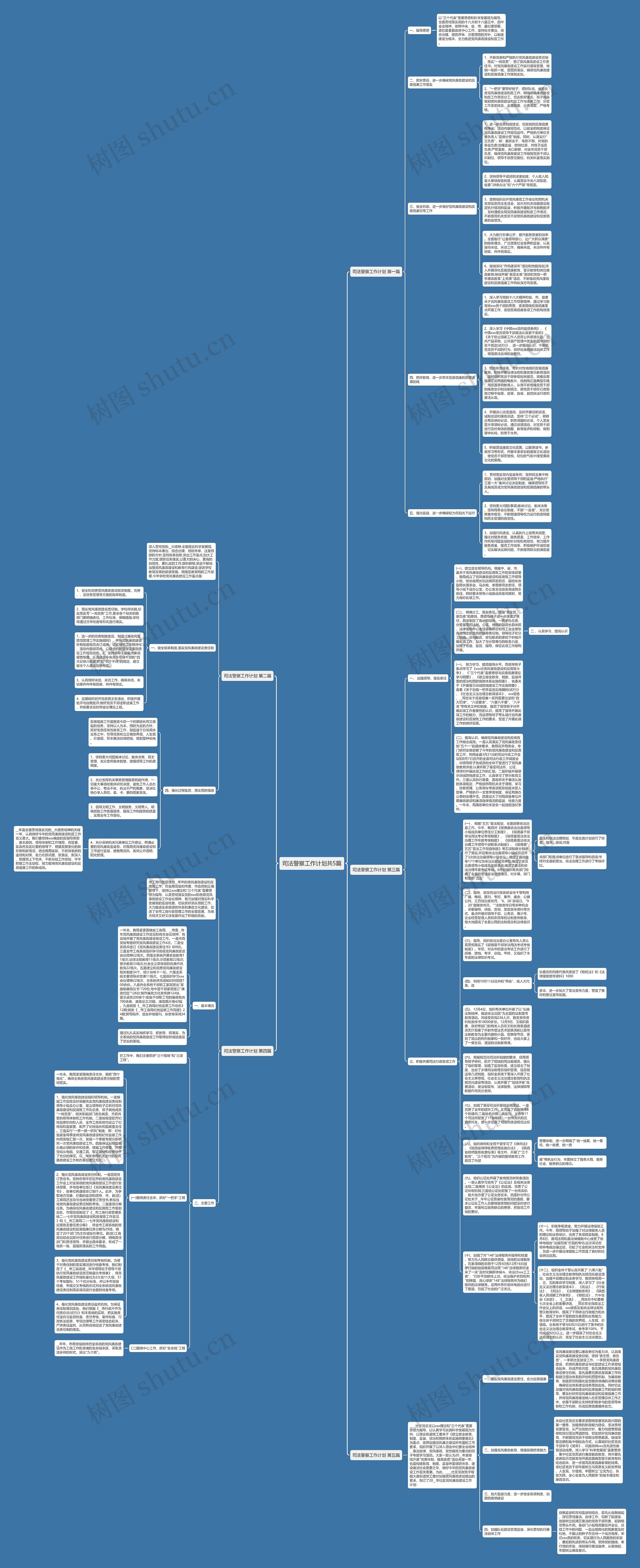 司法警察工作计划共5篇思维导图