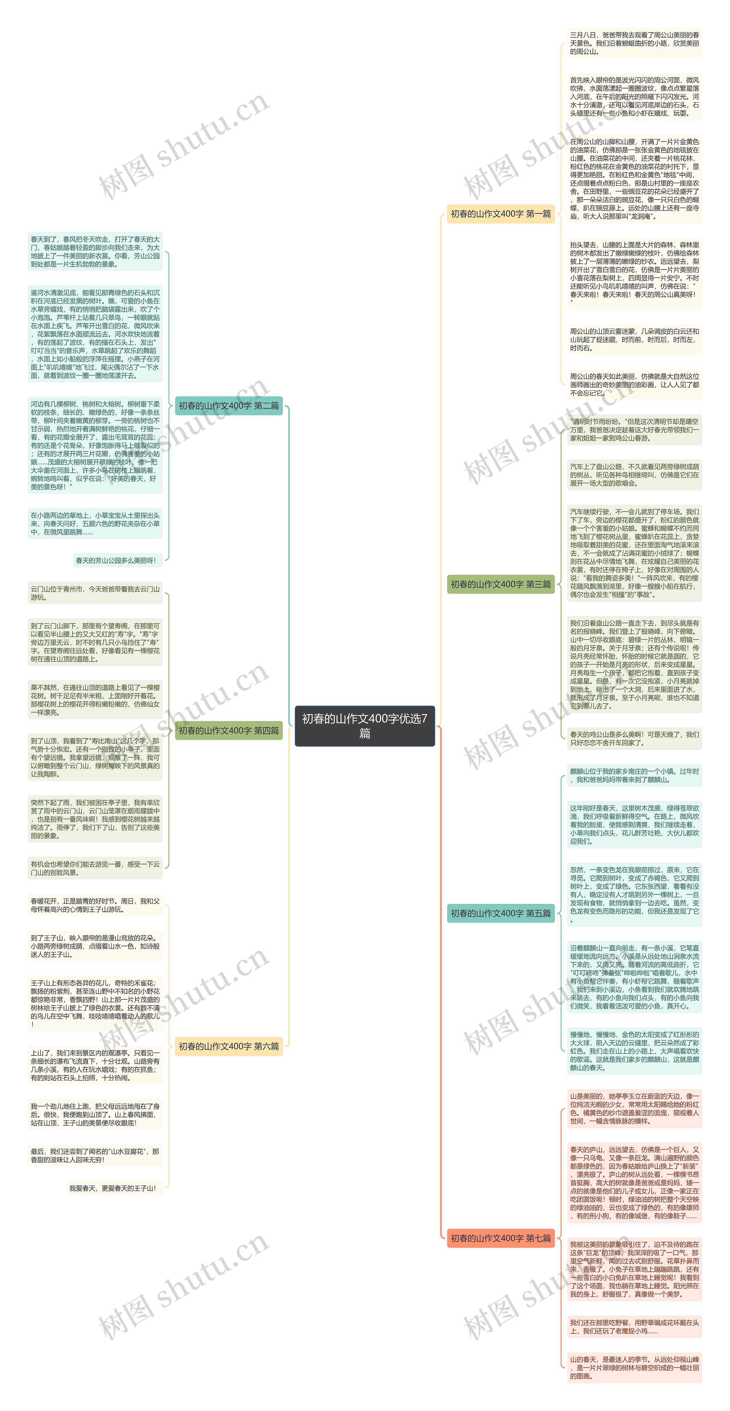 初春的山作文400字优选7篇 初春的山作文400字优选7篇