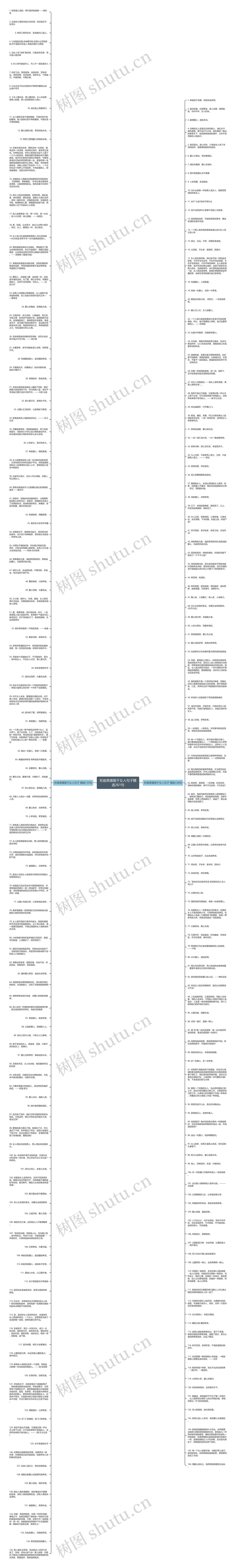 形容英雄毁于女人句子精选261句思维导图