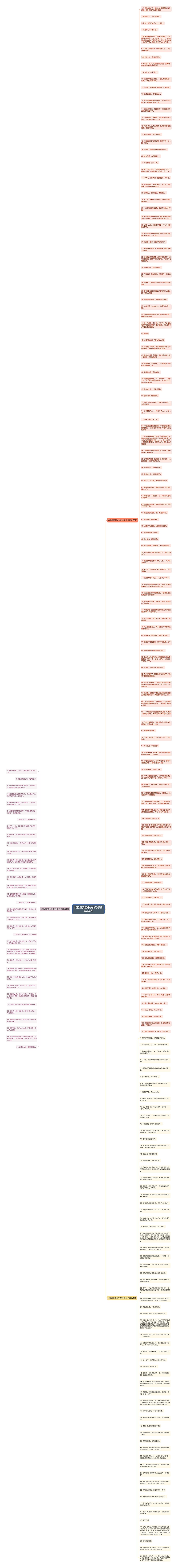 类似富贵险中求的句子精选228句思维导图
