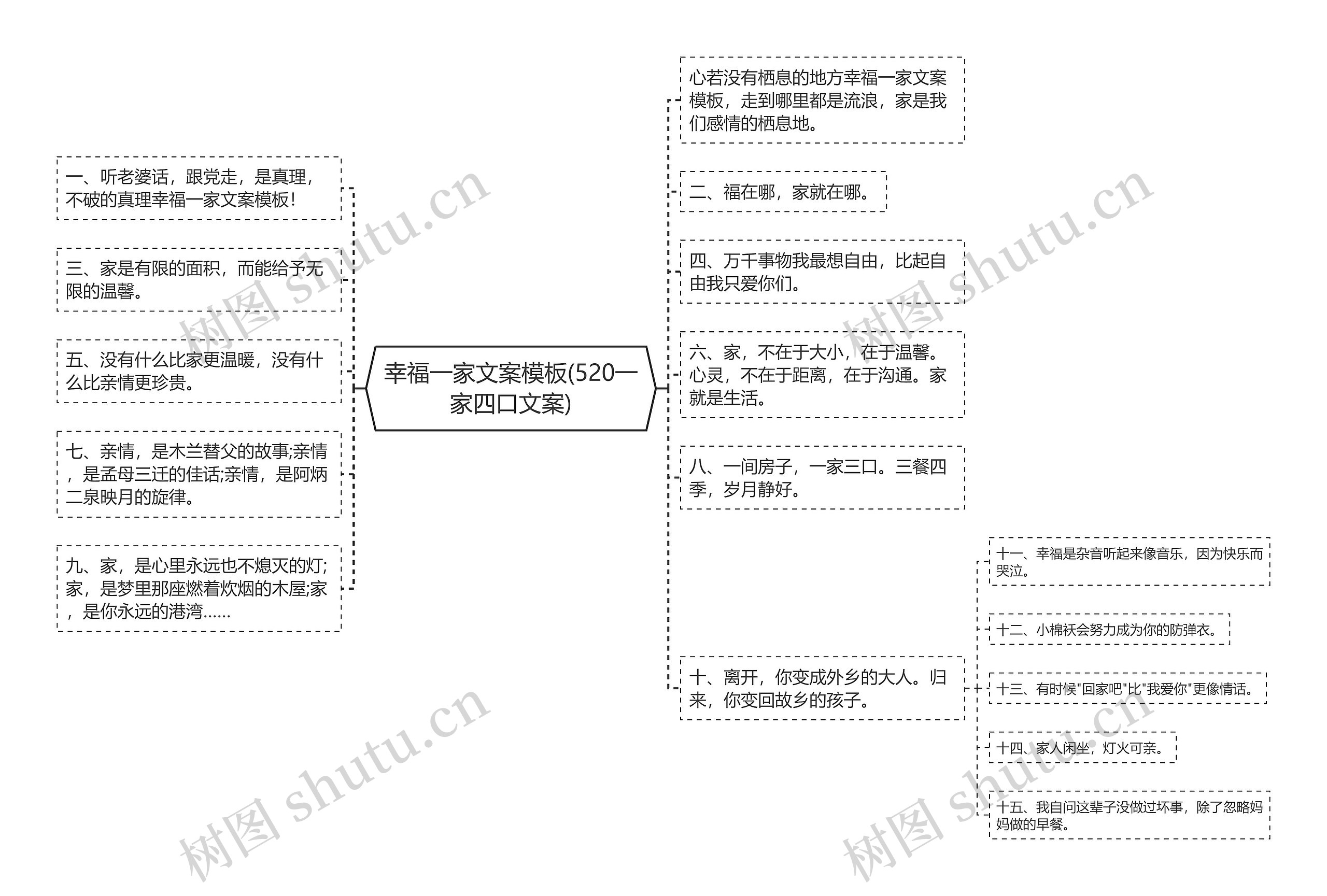 幸福一家文案模板(520一家四口文案) 幸福一家文案模板(520一家四口文案)