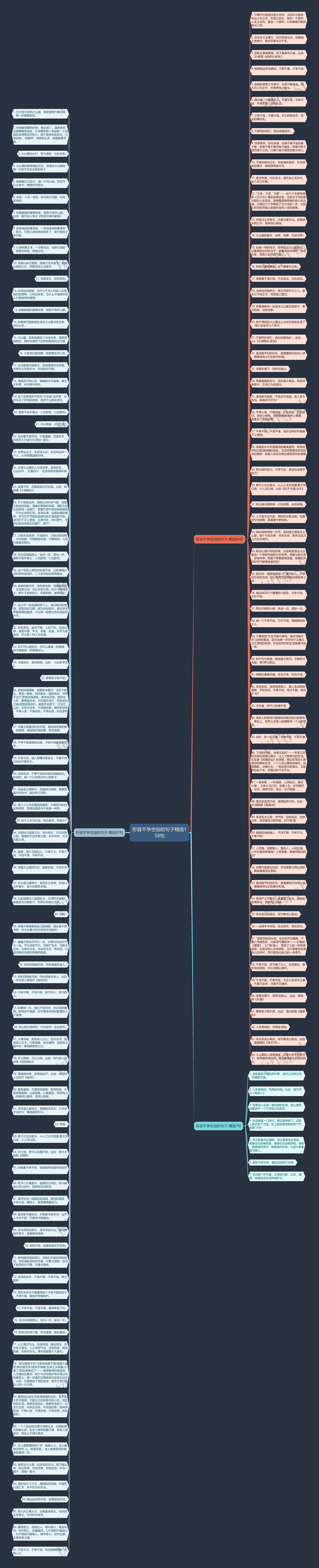 形容不争世俗的句子精选158句思维导图