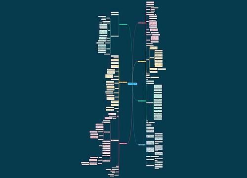 商品房租售合同范本下载(必备7篇) 商品房租售合同范本下载(必备7篇)