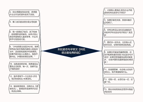 科比励志句子英文【科比说过最经典的话】