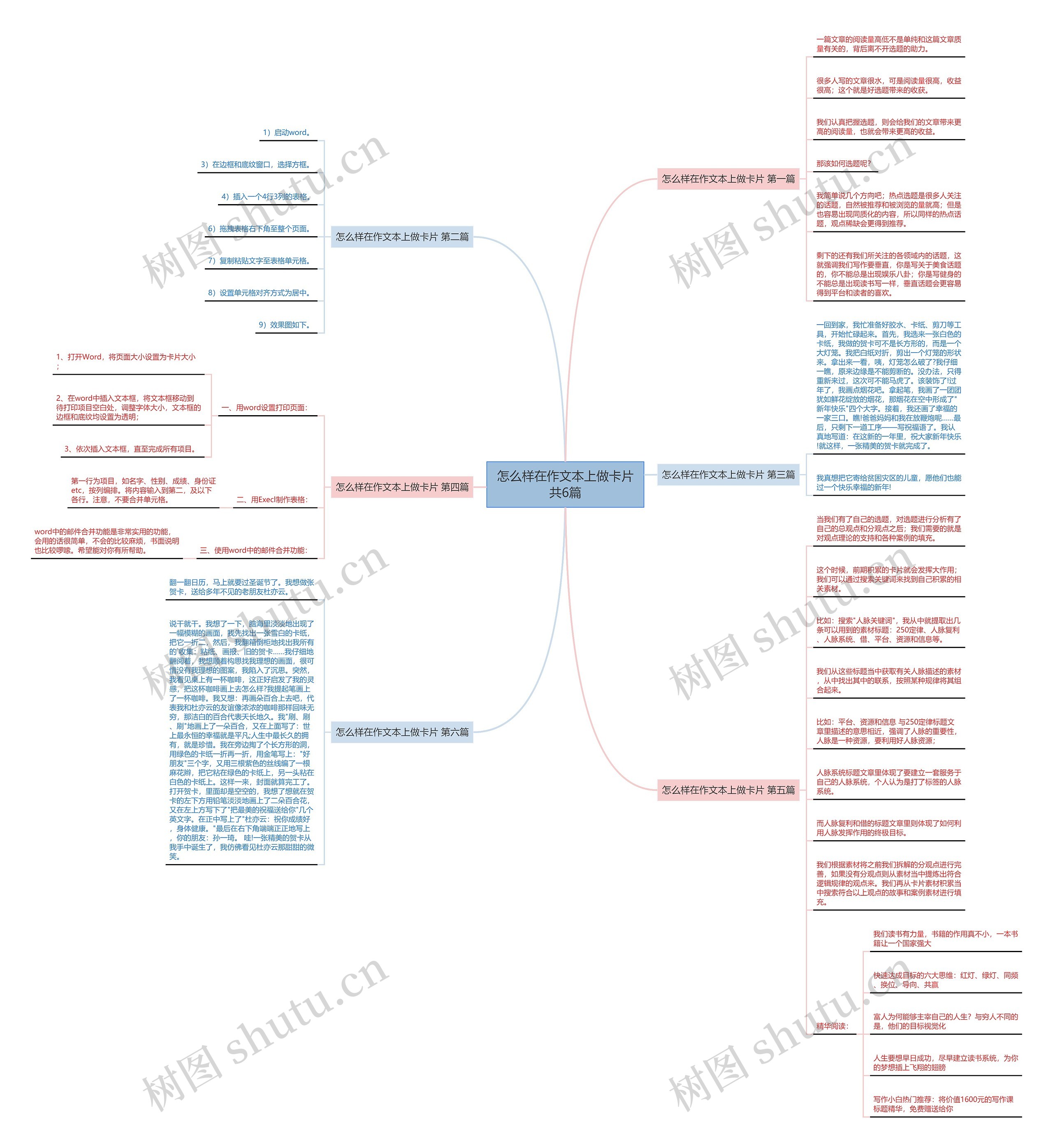 怎么样在作文本上做卡片共6篇思维导图