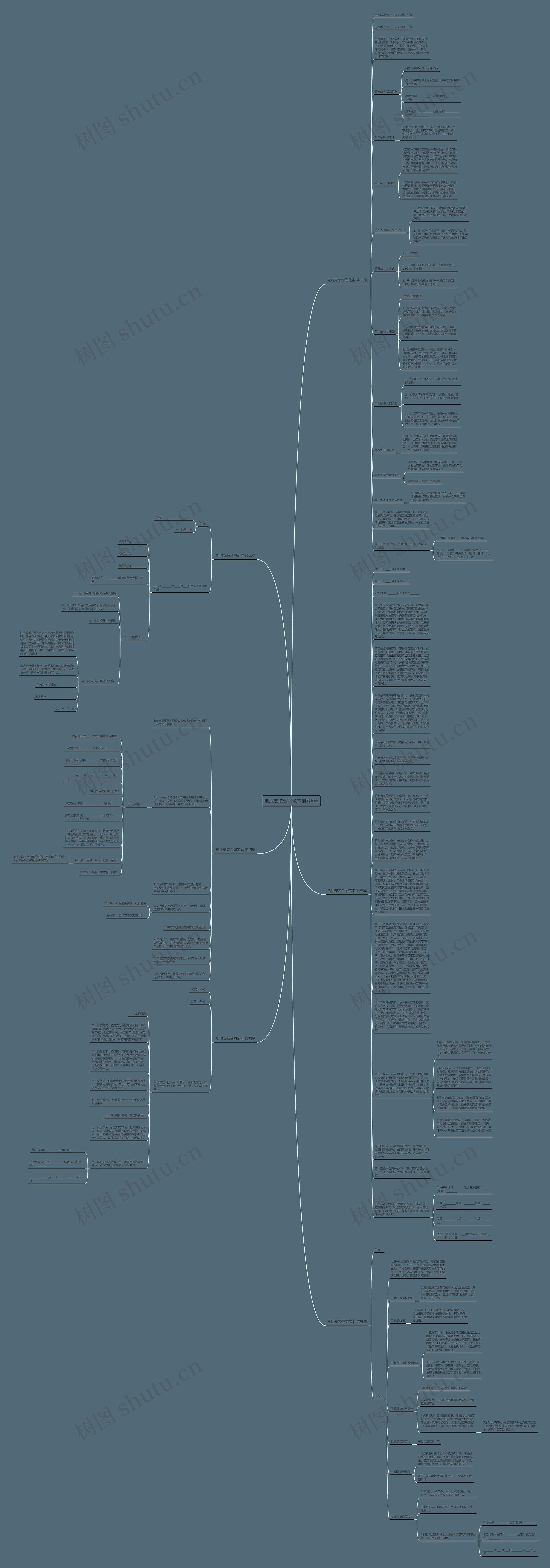 电池安装合同范本推荐6篇思维导图