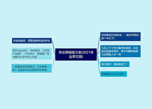 毕业季链接文案(2021毕业季文案)