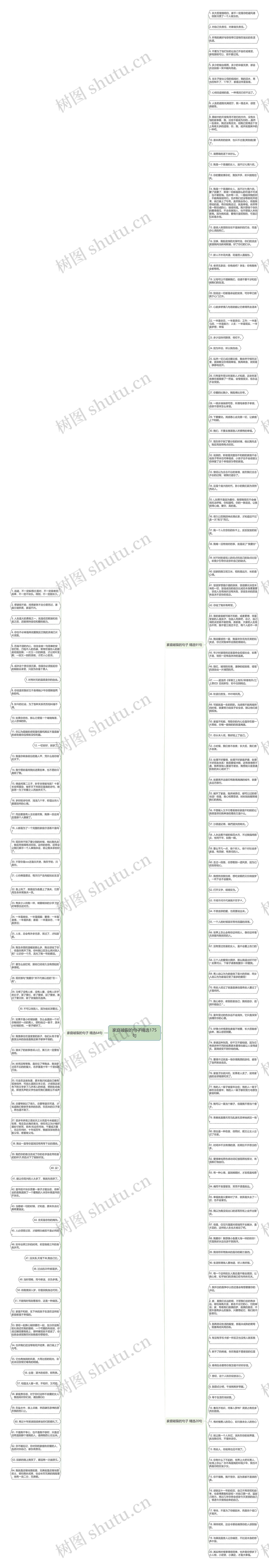 家庭破裂的句子精选175句