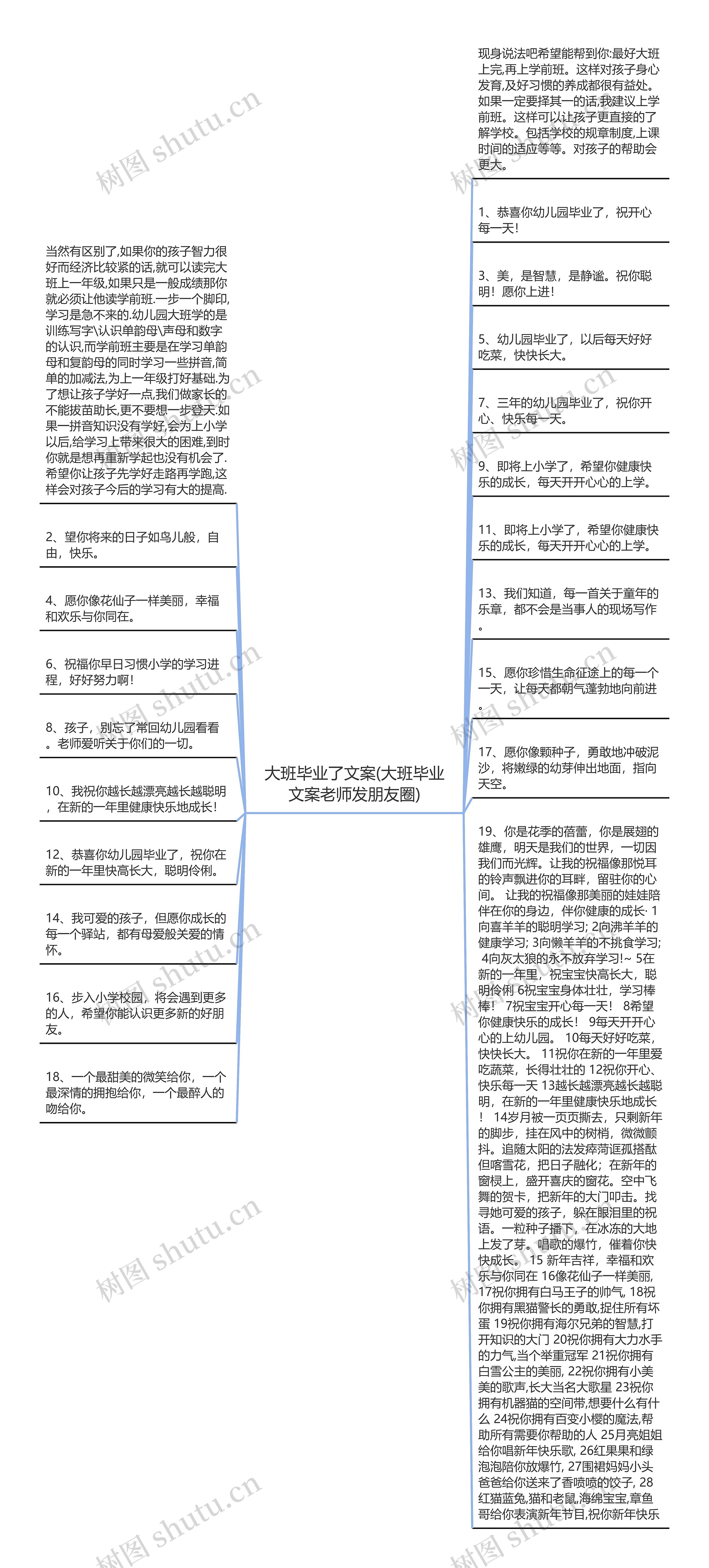 大班毕业了文案(大班毕业文案老师发朋友圈)